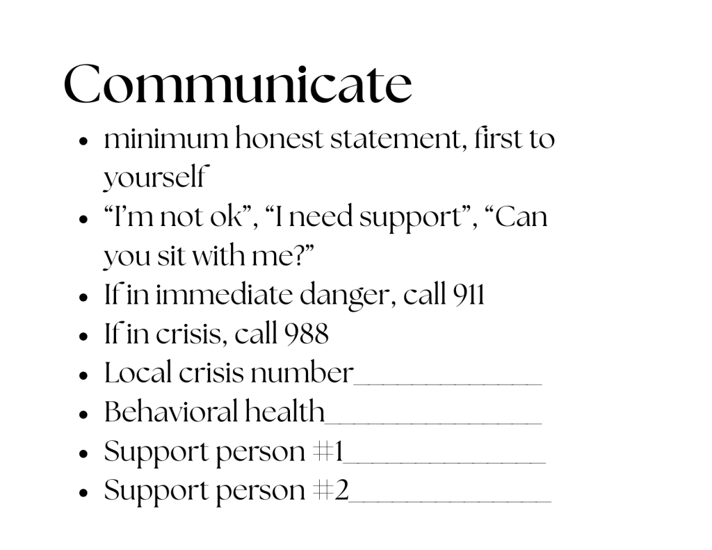Back side of AN-C card, with the communicate steps, including sample phrases like "I'm not Ok" and "Can you sit with me?" to ask for support, numbers for 911, 988, and spaces to include numbers for local crisis lines, behavioral health specialist, and two support people
